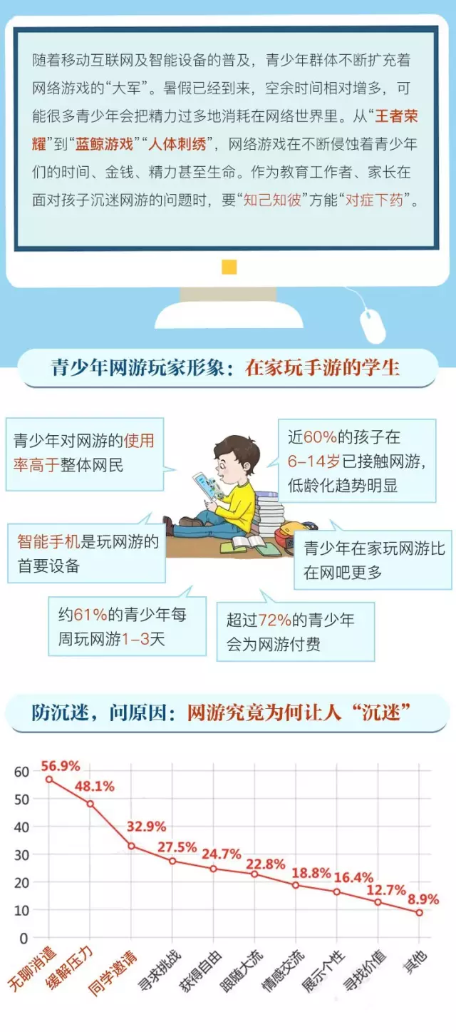 赶快看看！孩子在拿手机干什么？